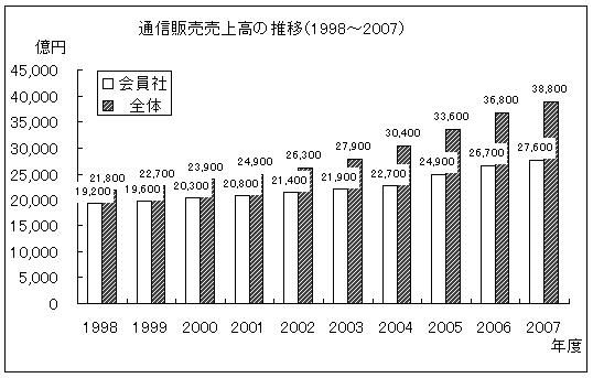 あるがままに Qvc研究 Part1 平賀様事件